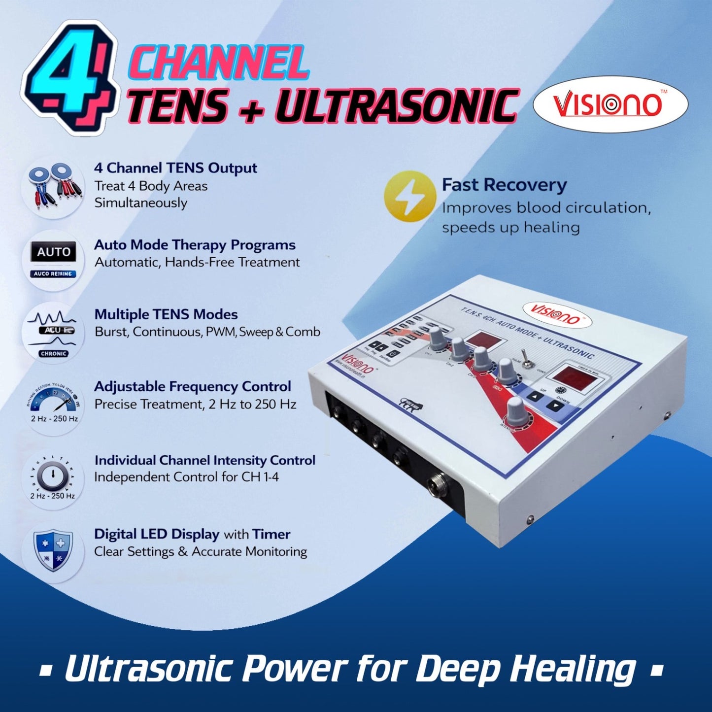 4 Ch. Tens + Ultrasound Combo