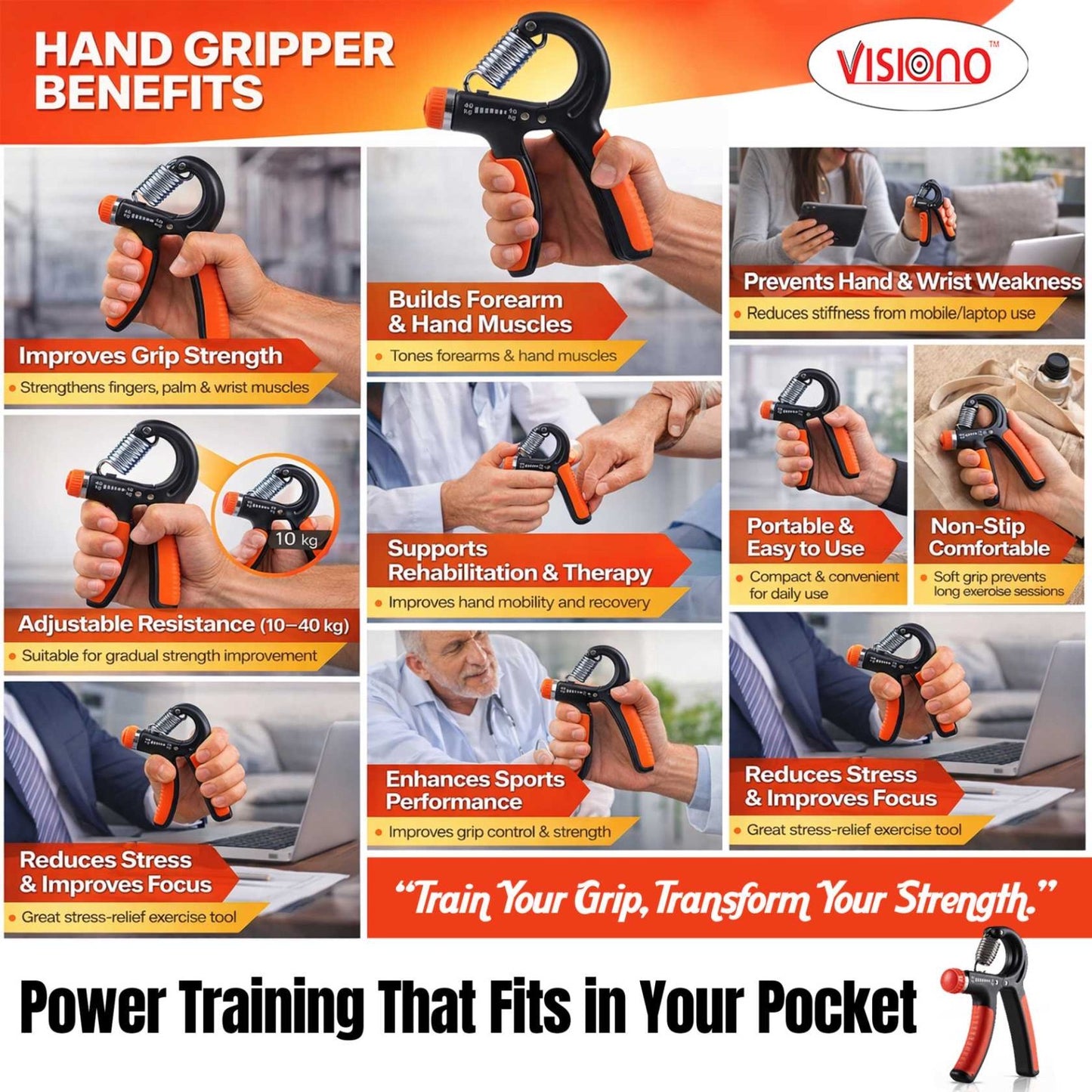 Heavy Duty Hand Grip Exerciser with Adjustable Resistance