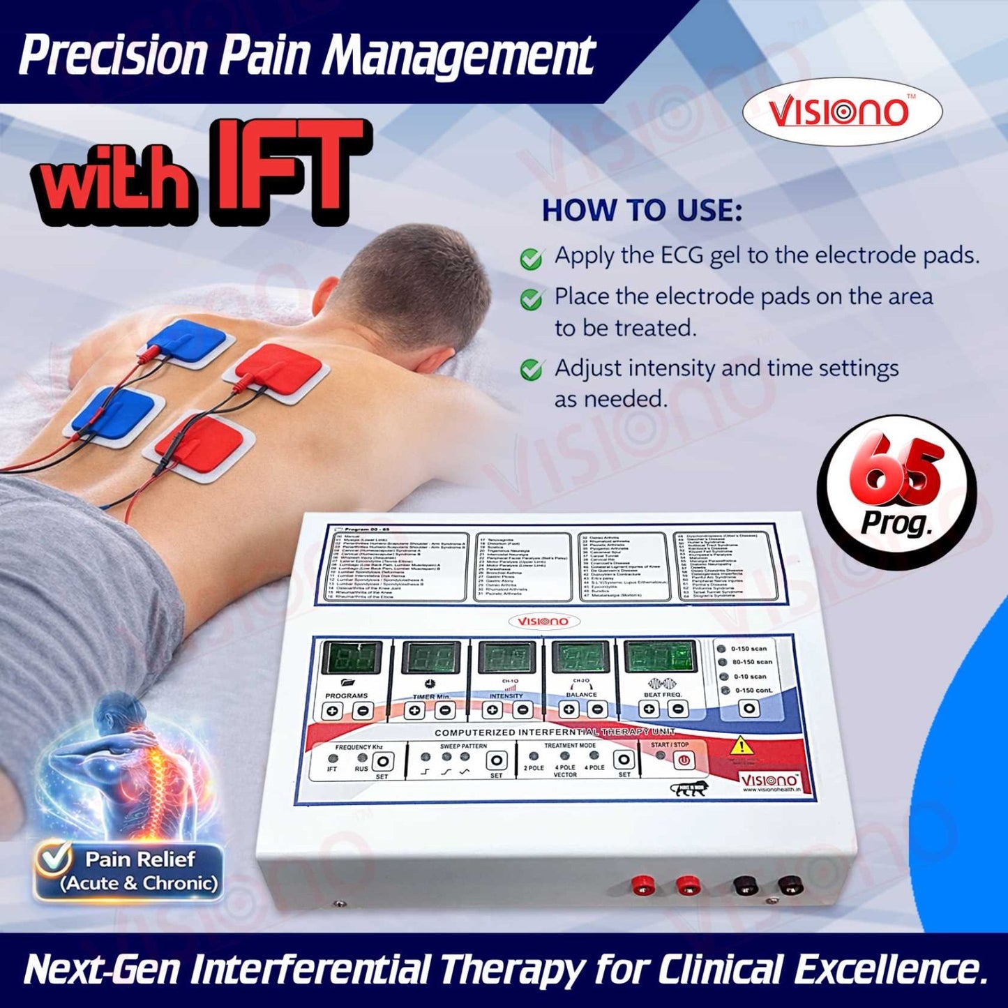 Computerized Interferential Therapy Unit (IFT) – 65 Programs Digital Pain Relief System