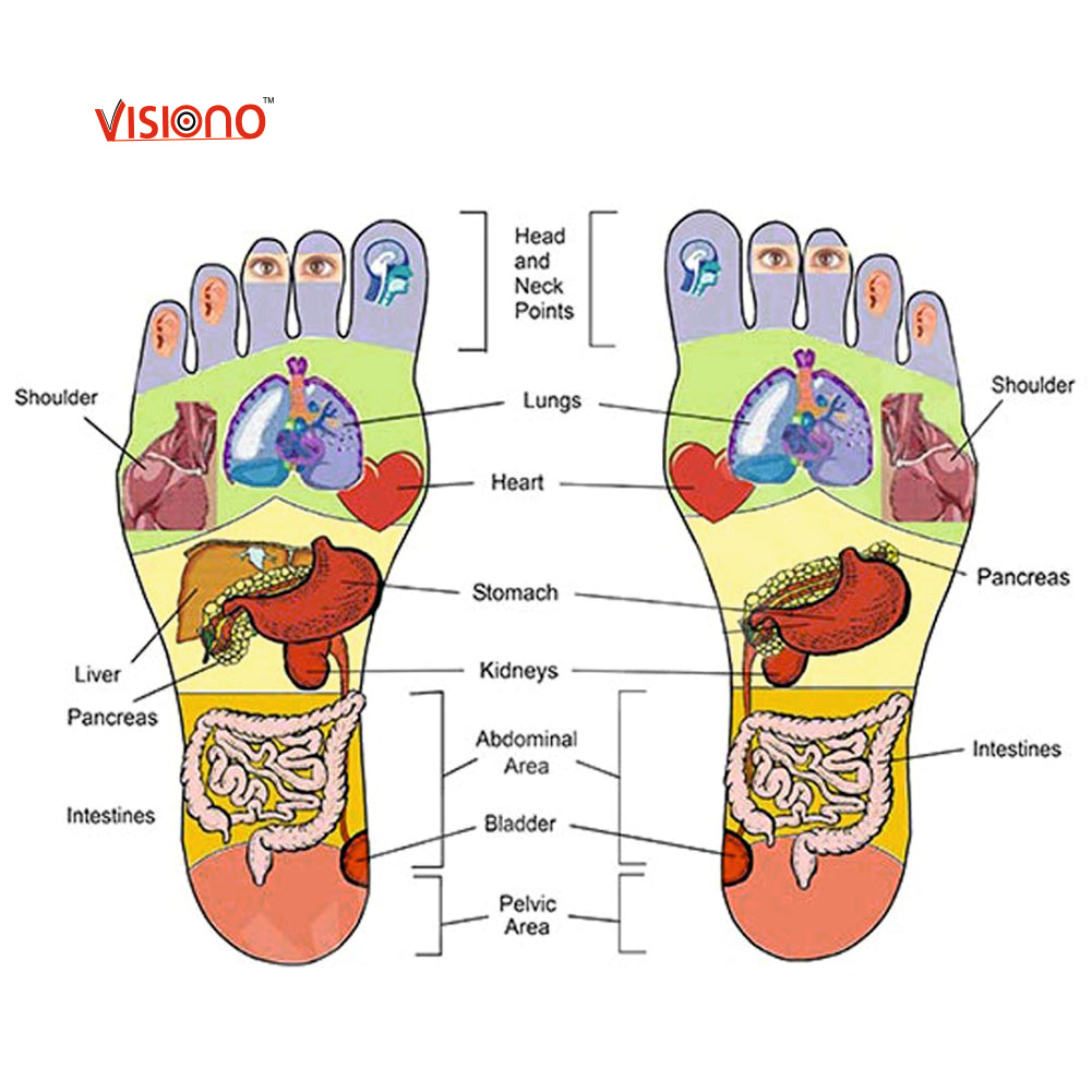 Acu Paduka Spring Sandle