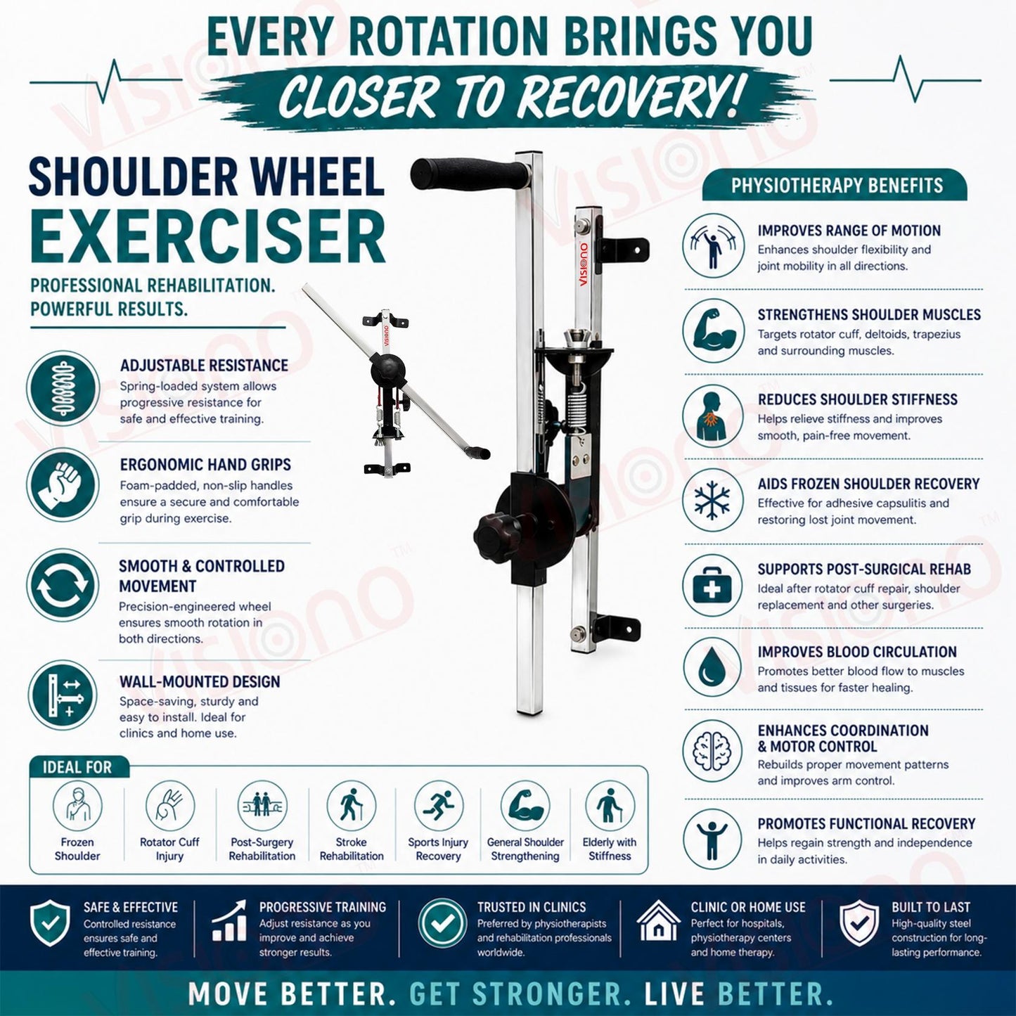 Shoulder Wheel Compact