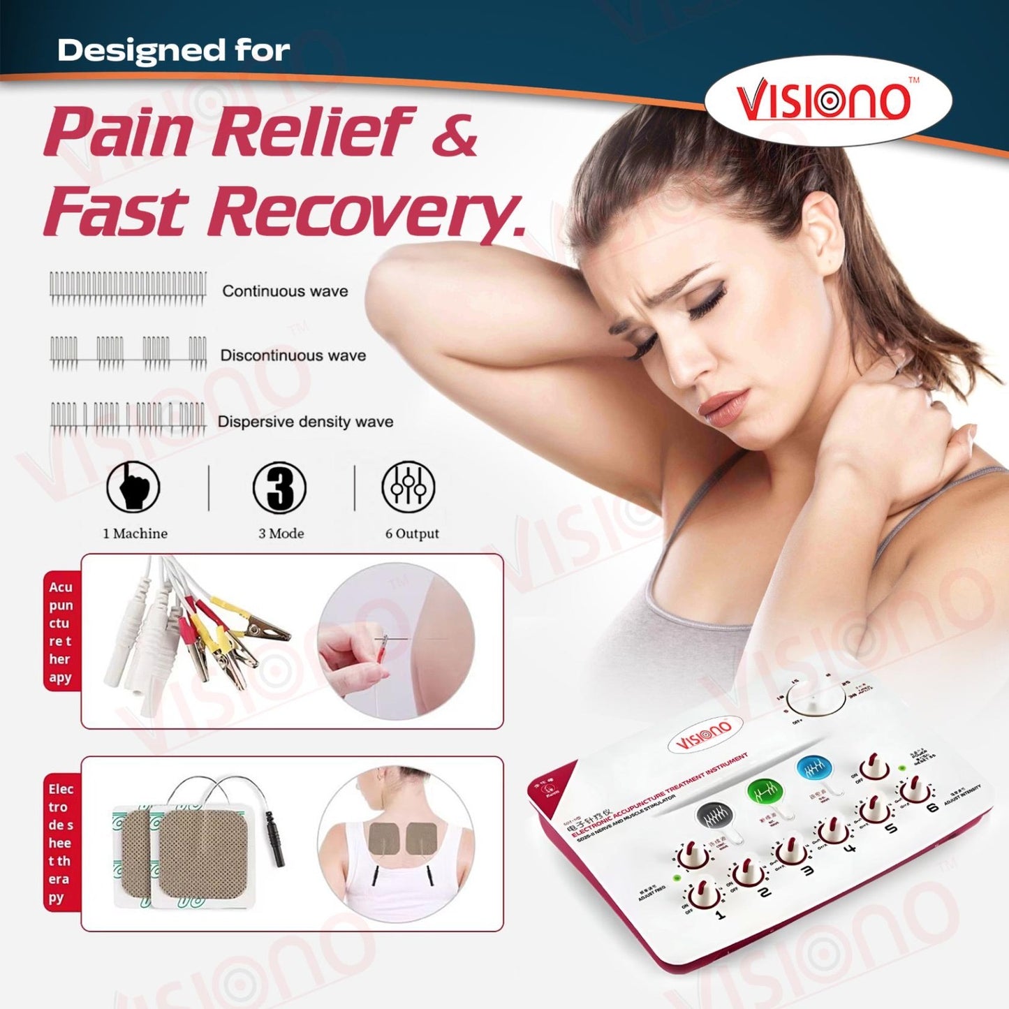 Needles Stimulator – Precision Needling Pain Relief Device (6 Channel Therapy System)