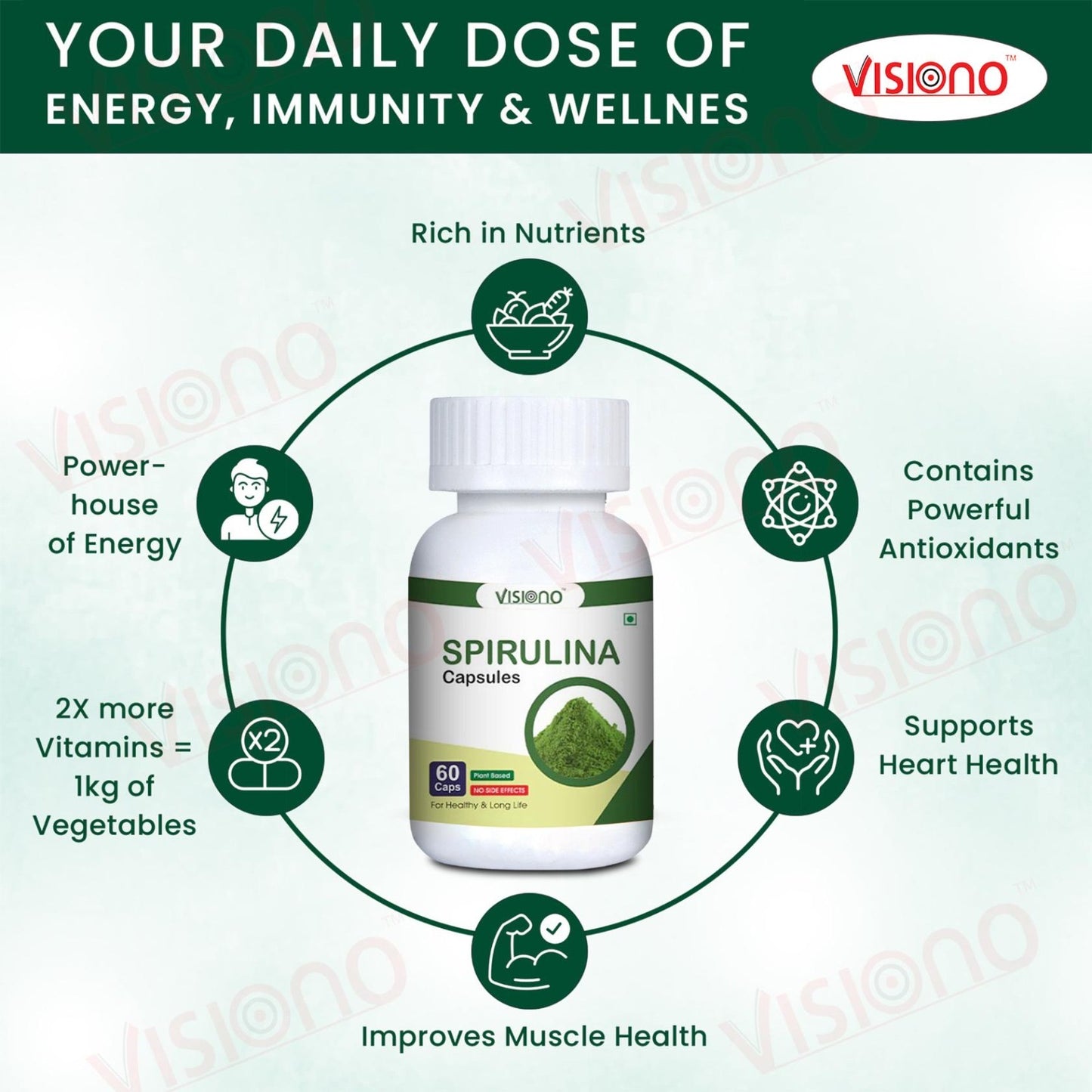 Spirulina Capsules