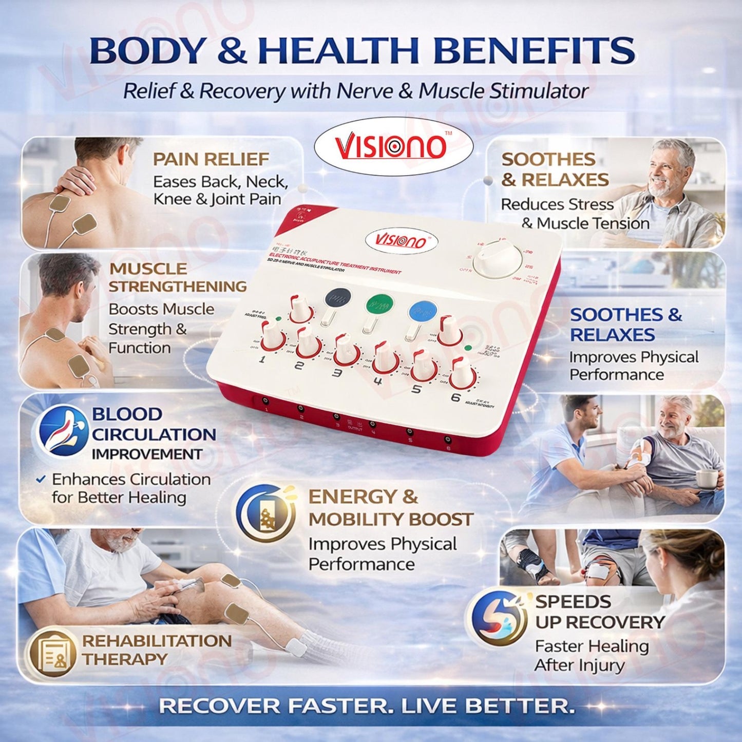 Needles Stimulator – Precision Needling Pain Relief Device (6 Channel Therapy System)