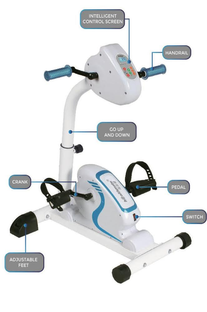 Cycle Digital with arms
