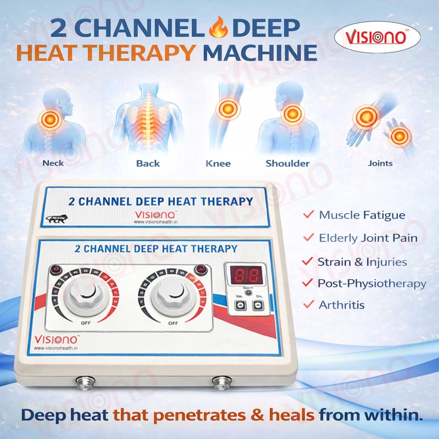 2 Channel Deep Heat Therapy Machine for Pain Relief & Muscle Recovery