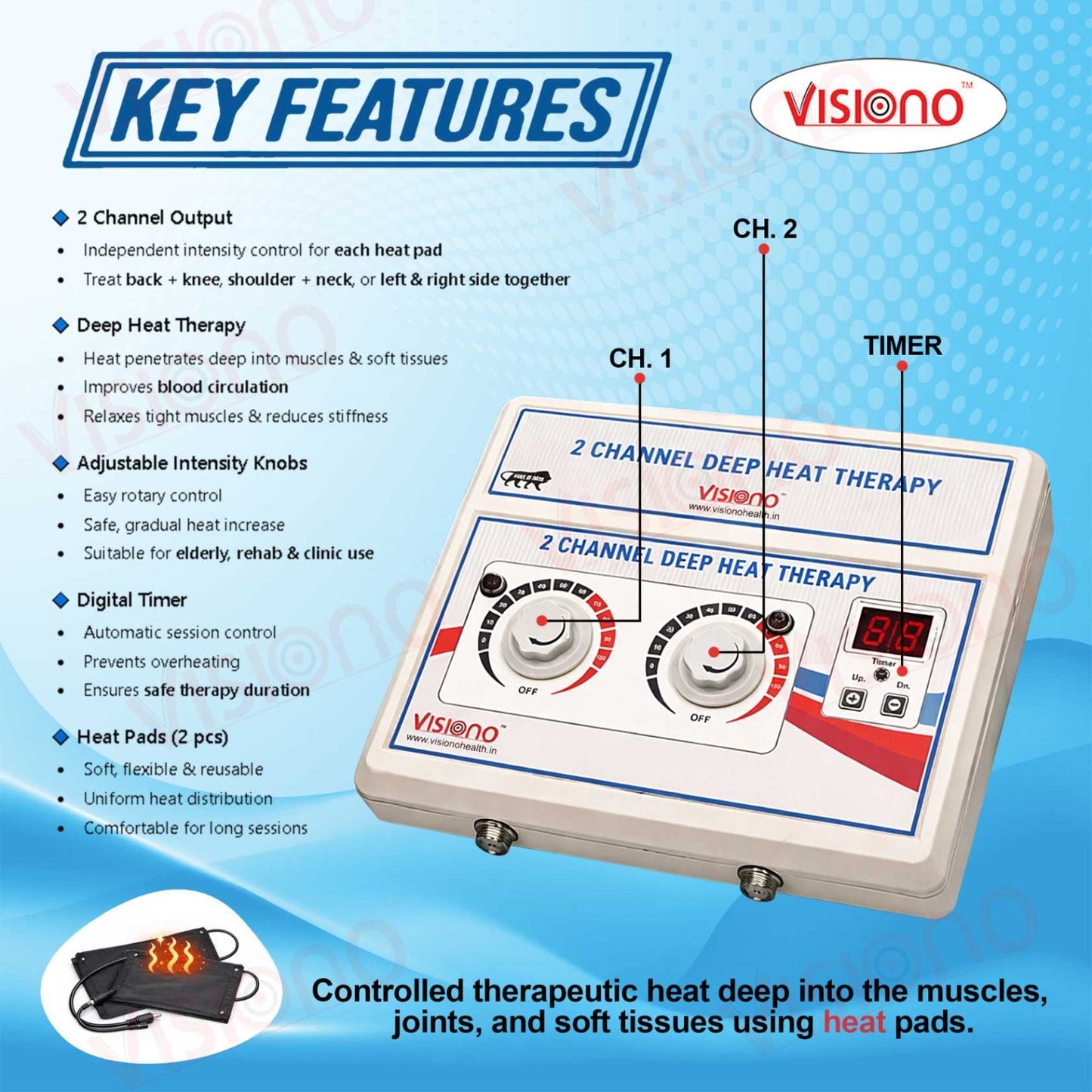 2 Channel Deep Heat Therapy Machine for Pain Relief & Muscle Recovery