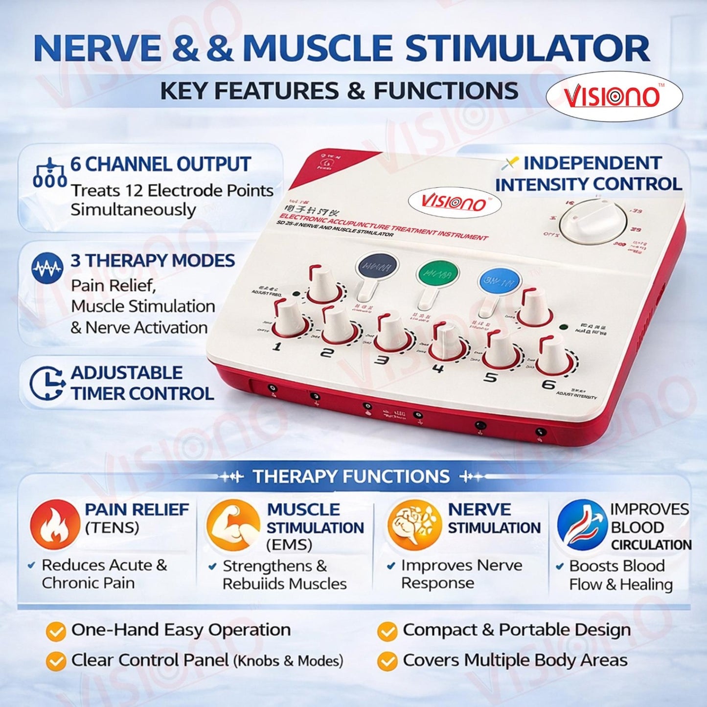 Needles Stimulator – Precision Needling Pain Relief Device (6 Channel Therapy System)