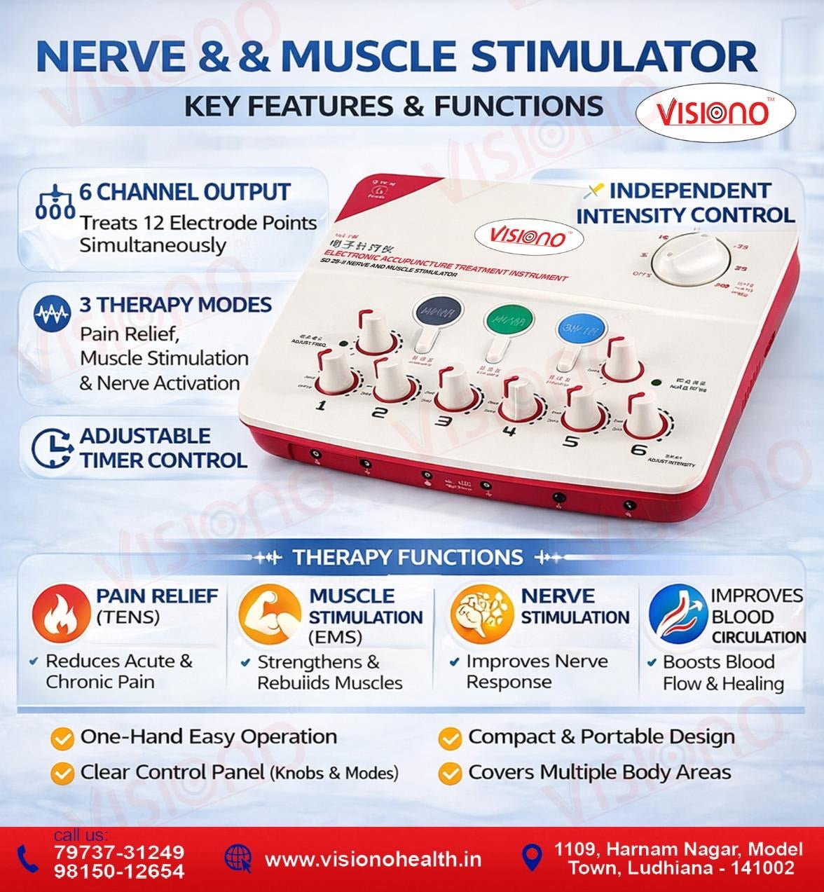 Needles Stimulator – Precision Needling Pain Relief Device (6 Channel Therapy System)