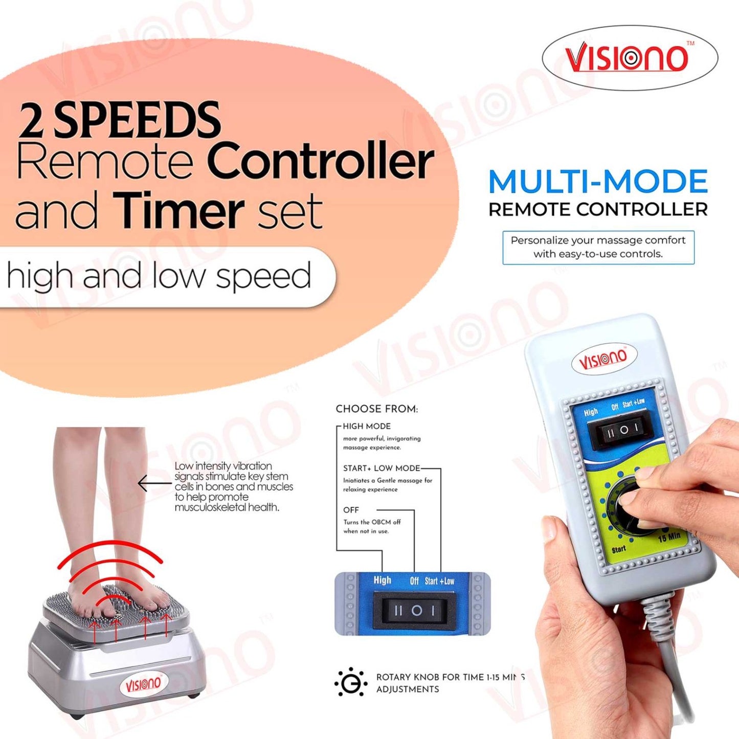 Blood Circulation Machine