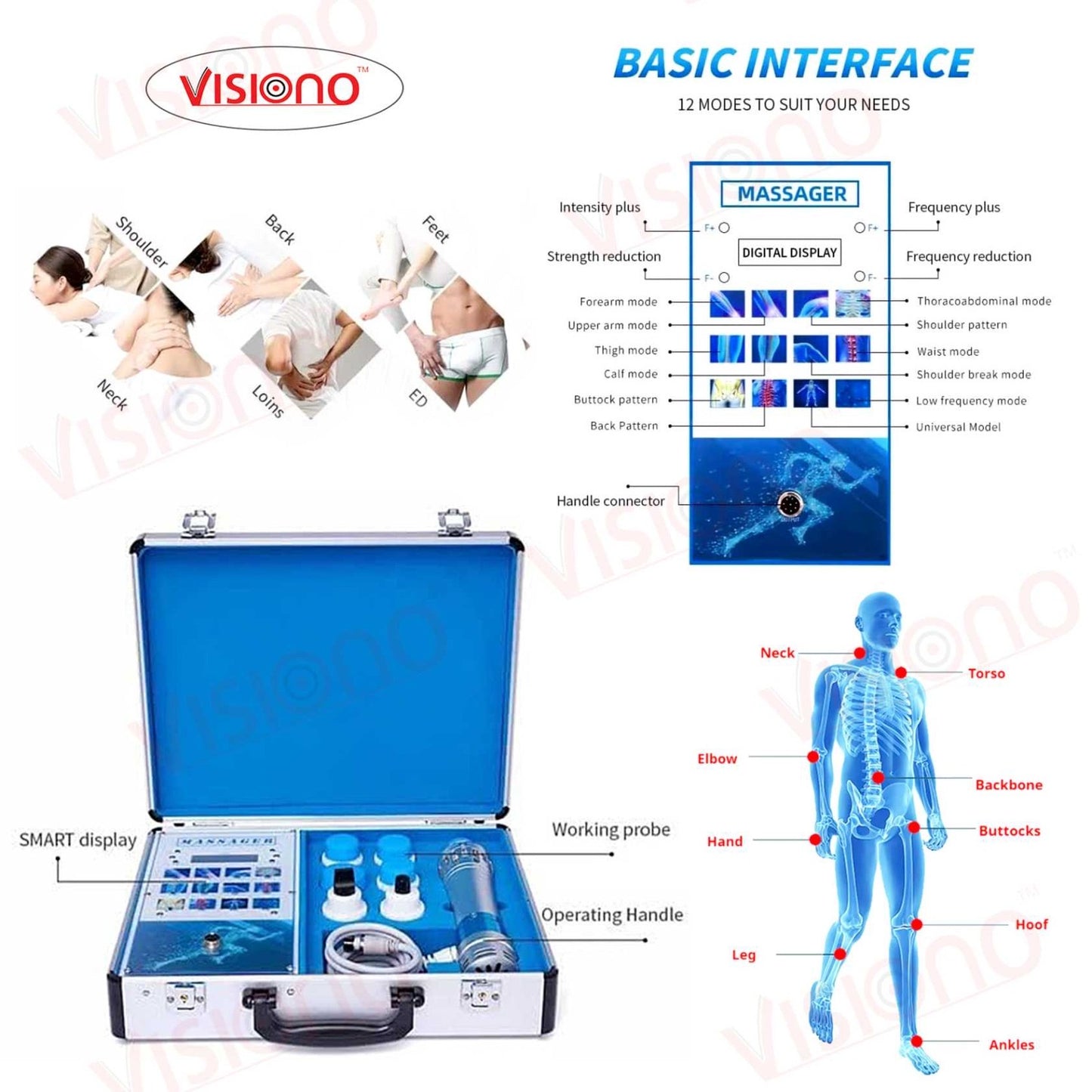 Visiono Shockwave Therapy Machine