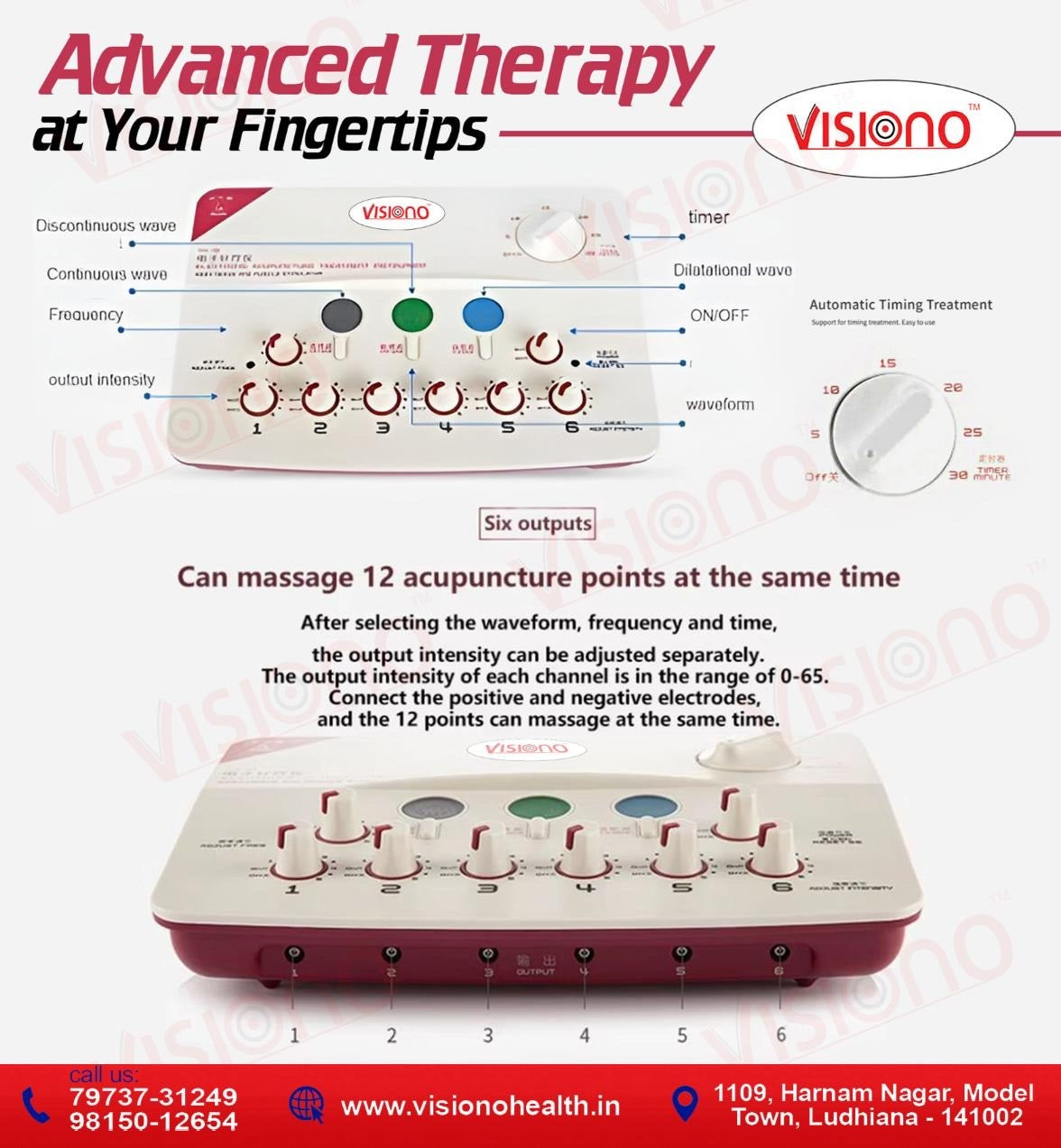 Needles Stimulator – Precision Needling Pain Relief Device (6 Channel Therapy System)