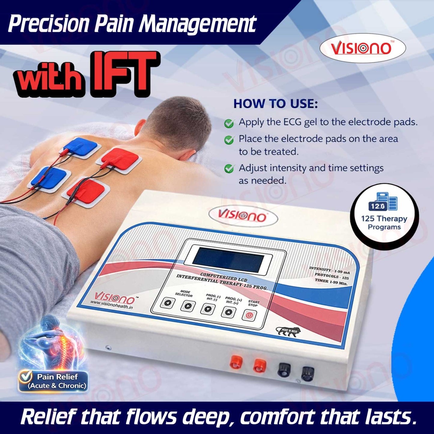 Visiono IFT Machine – 125 Program, 4 Channel Output