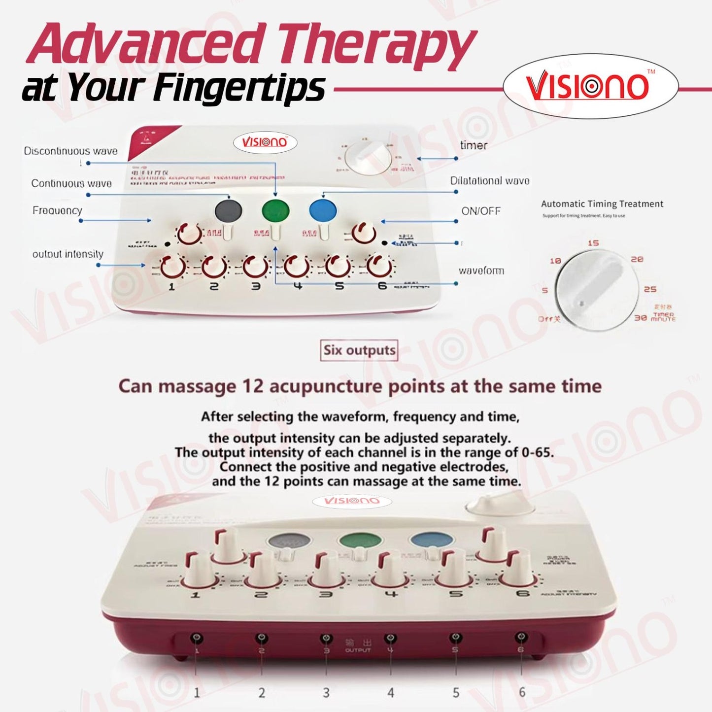 Needles Stimulator – Precision Needling Pain Relief Device (6 Channel Therapy System)