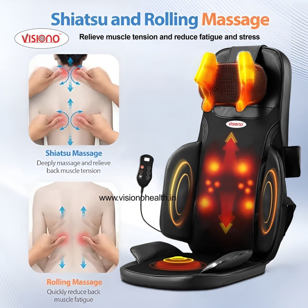 Cervical & back massager