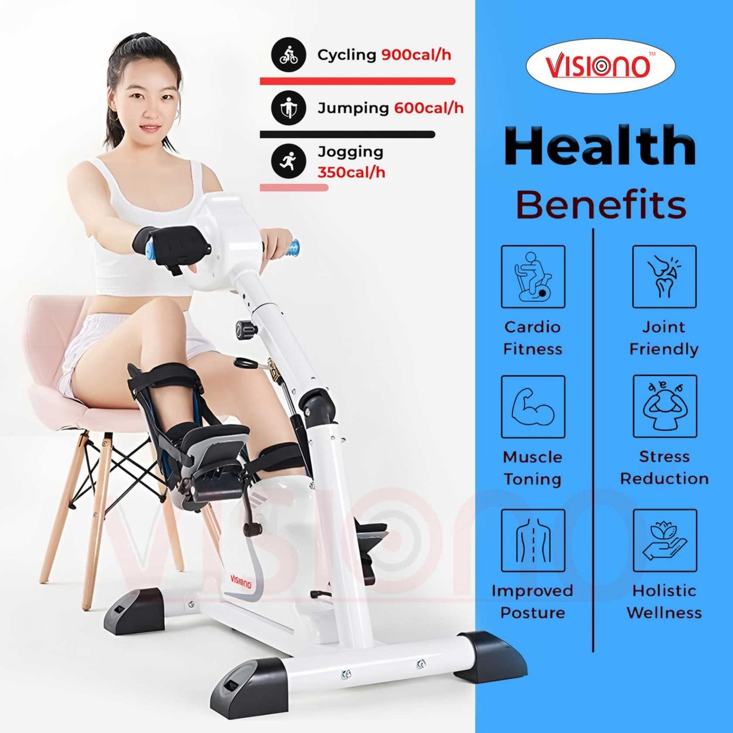 Cycle Digital with arms