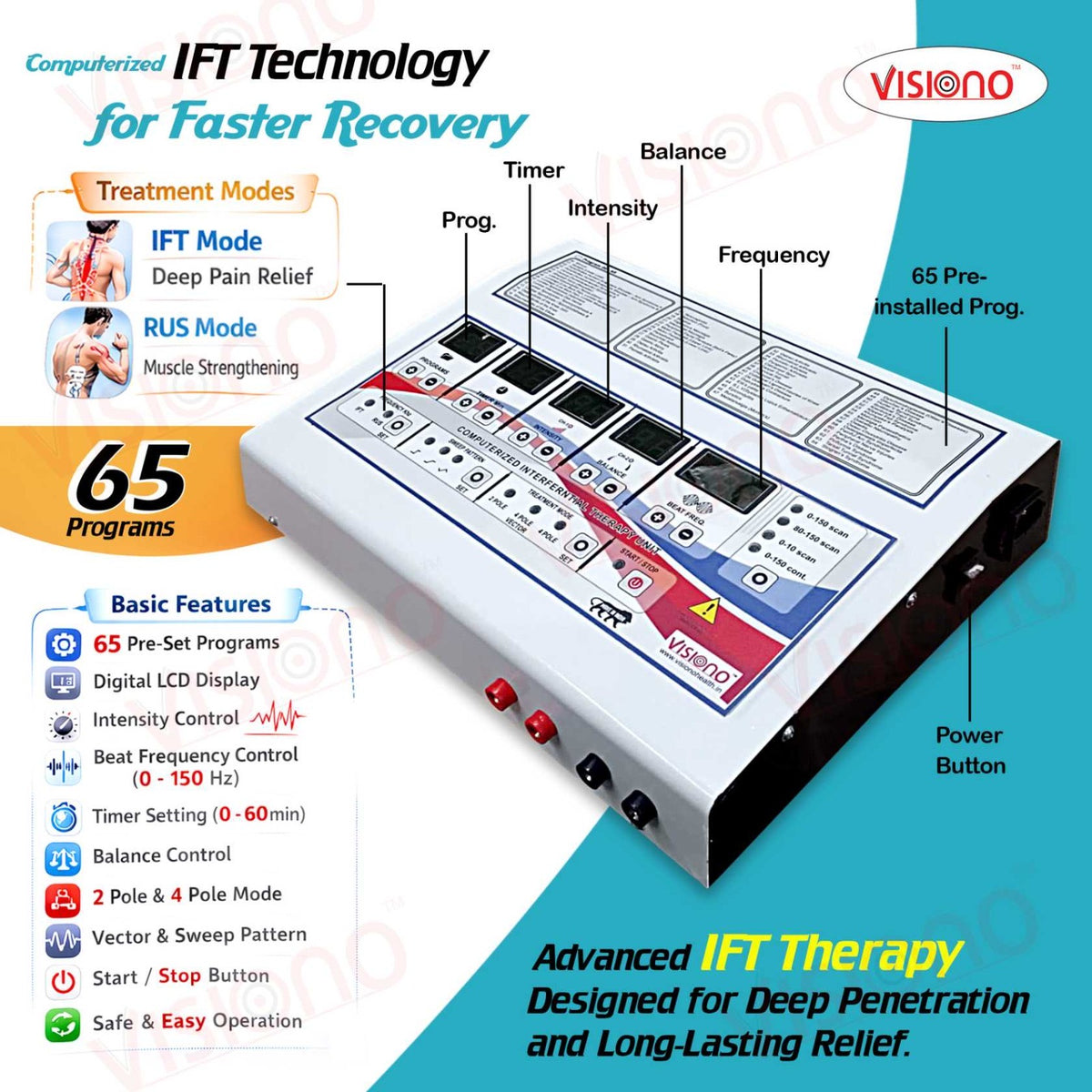 Computerized Vision Therapy Programs Computerized Interferential Therapy Unit (IFT) – 65 Programs Digital P ...