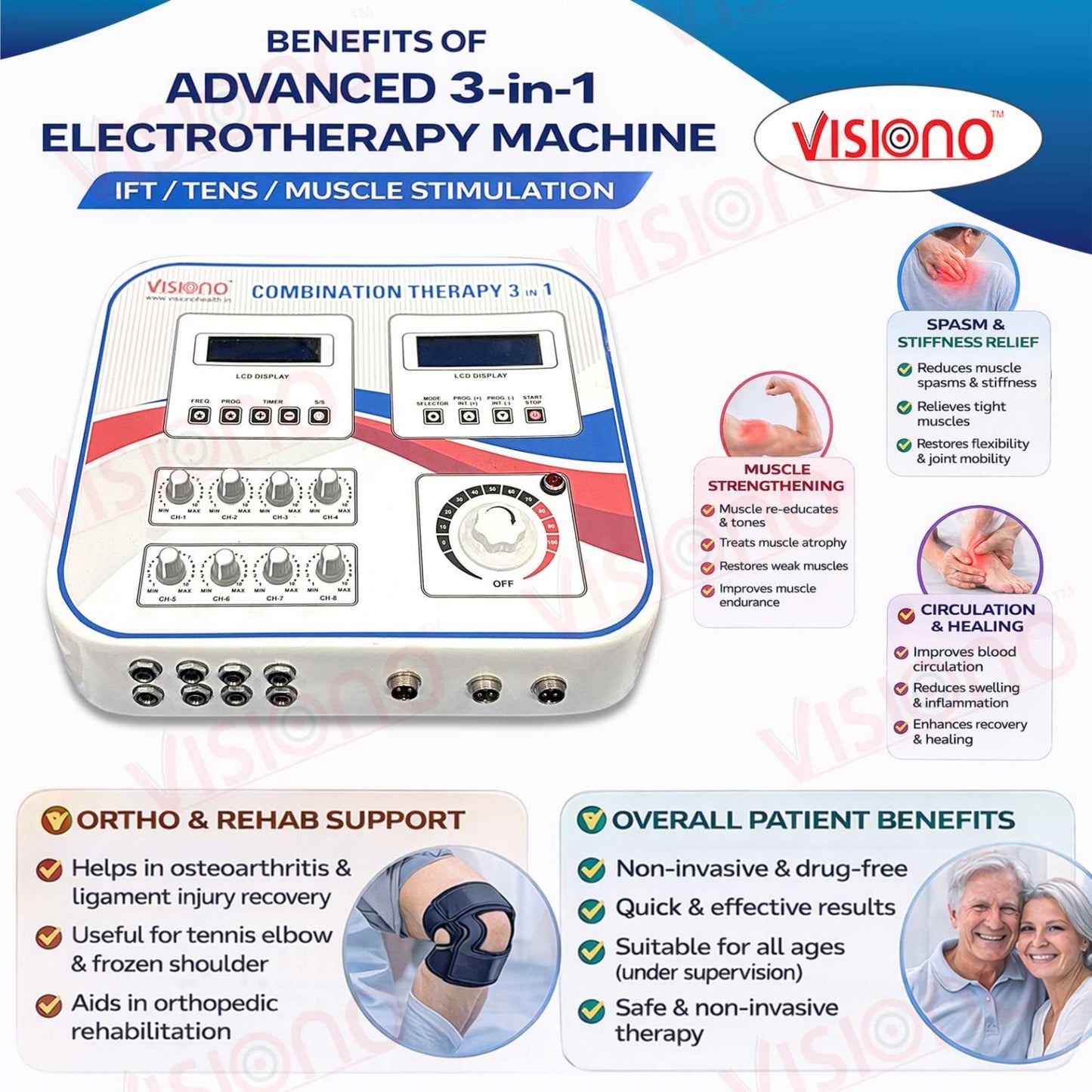 Combination Therapy 3-in-1 Machine – 8 Channel TENS +Ultrasound & Deep  Heat Pain Relief System