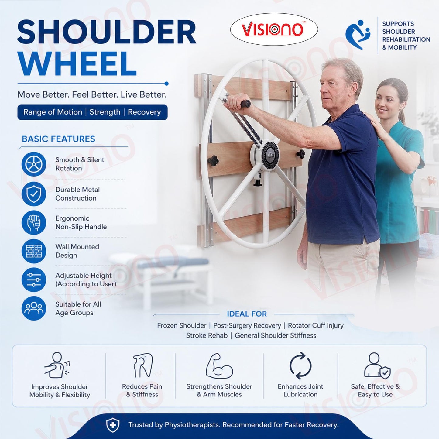 Shoulder Wheel Wal Mounting
