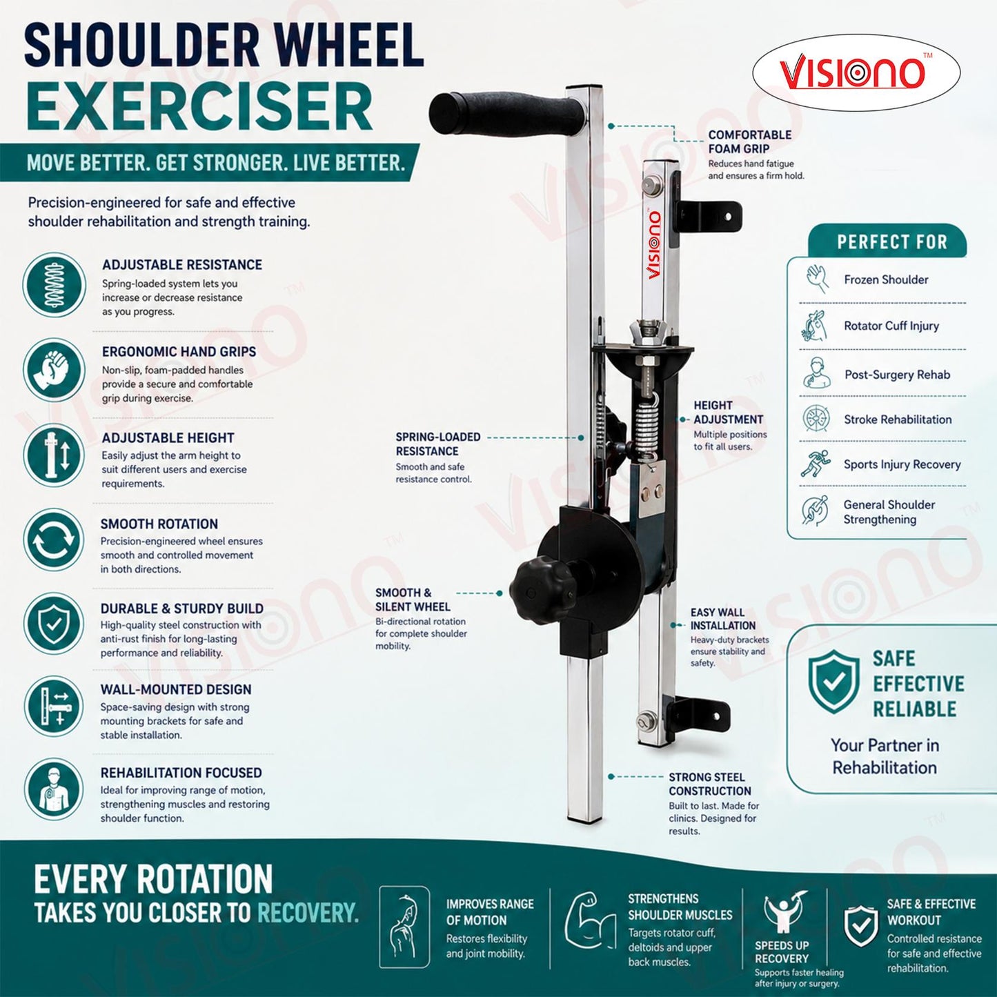 Shoulder Wheel Compact