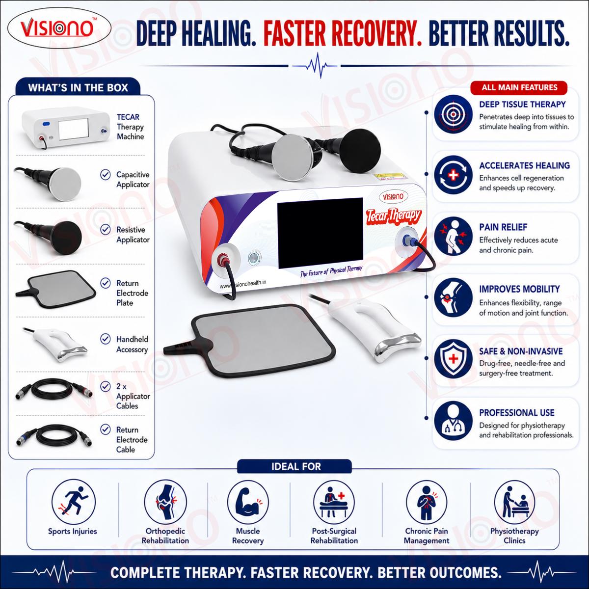TECAR Therapy Machine | for Pain Relief, Deep Tissue Repair, Sports Rehabilitation, Muscle Recovery & Inflammation Reduction | Professional Clinic Use