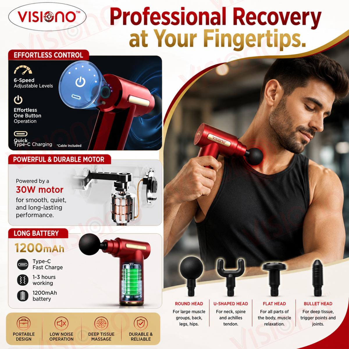 Massage Gun Mini Portable