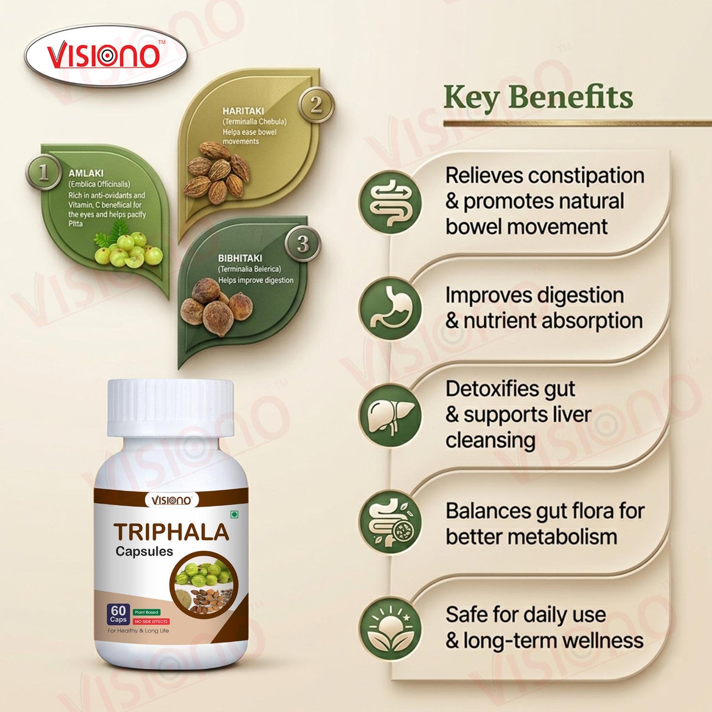 Triphala Capsules