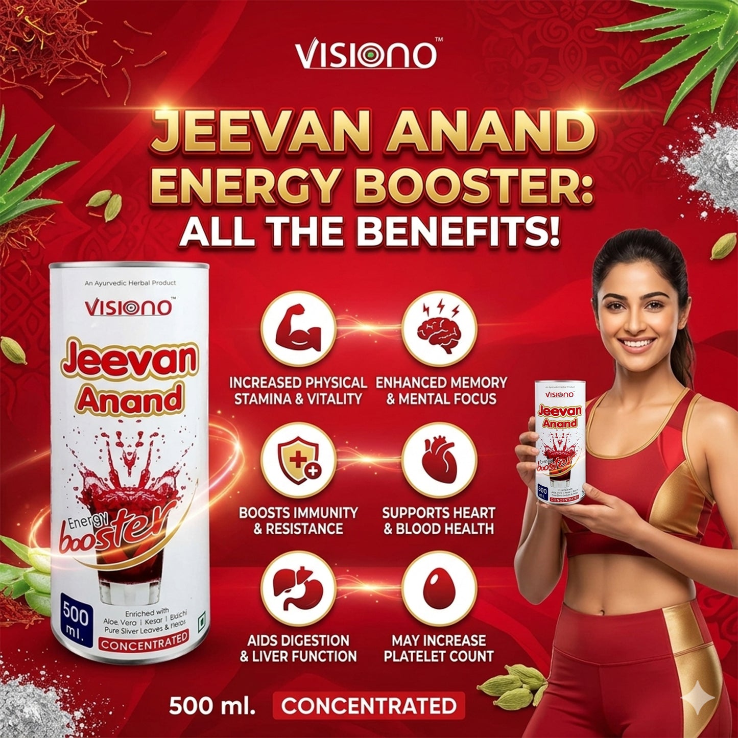 Jeevan Anand