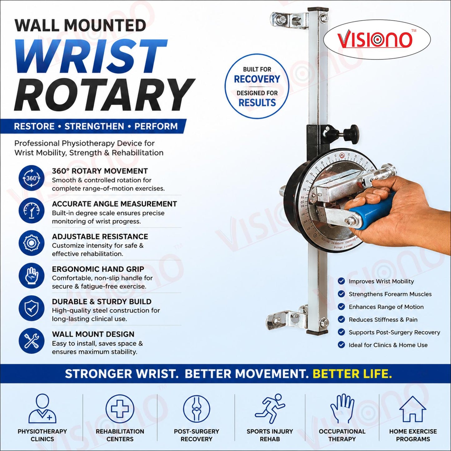 WRIST ROTARY