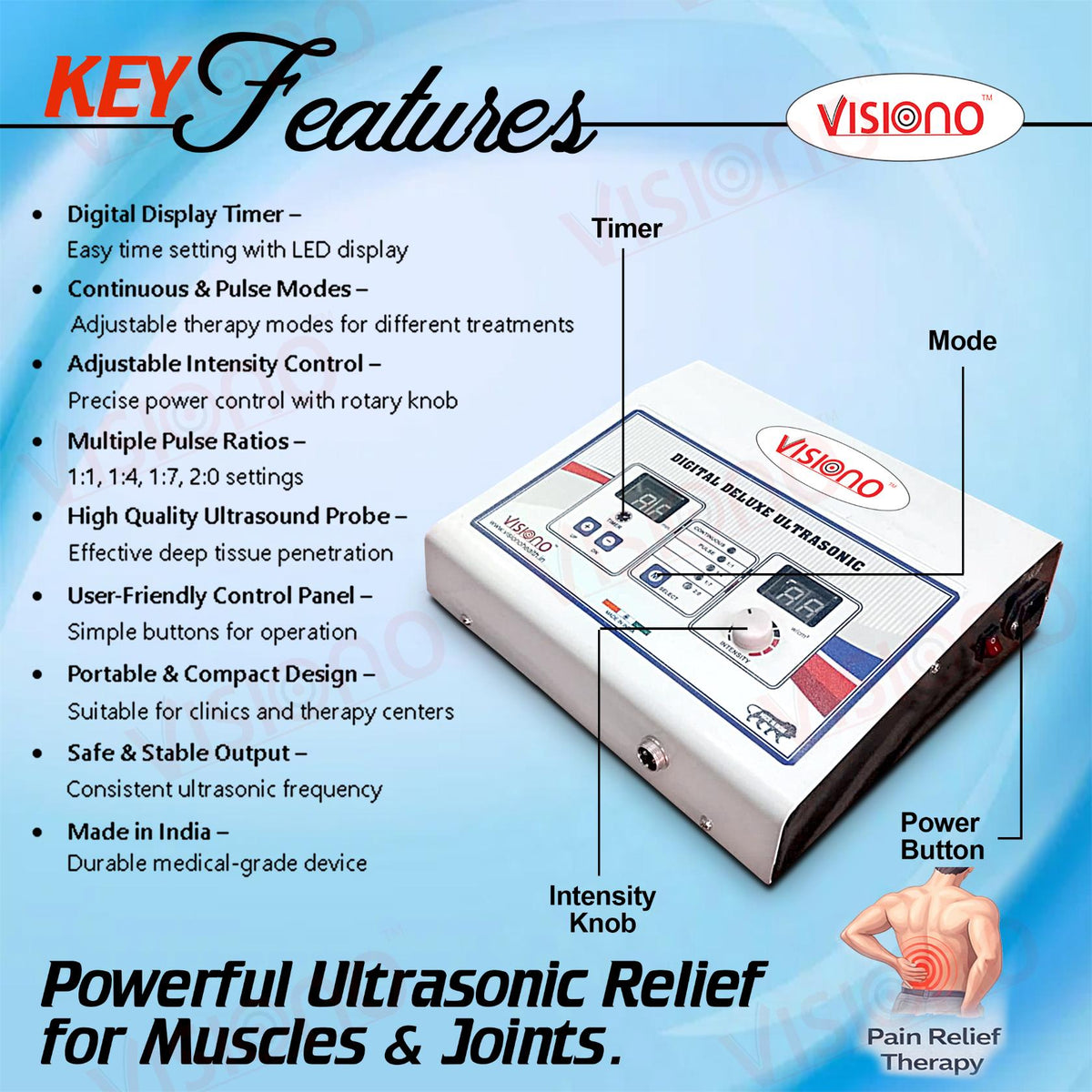 Digital Ultrasound