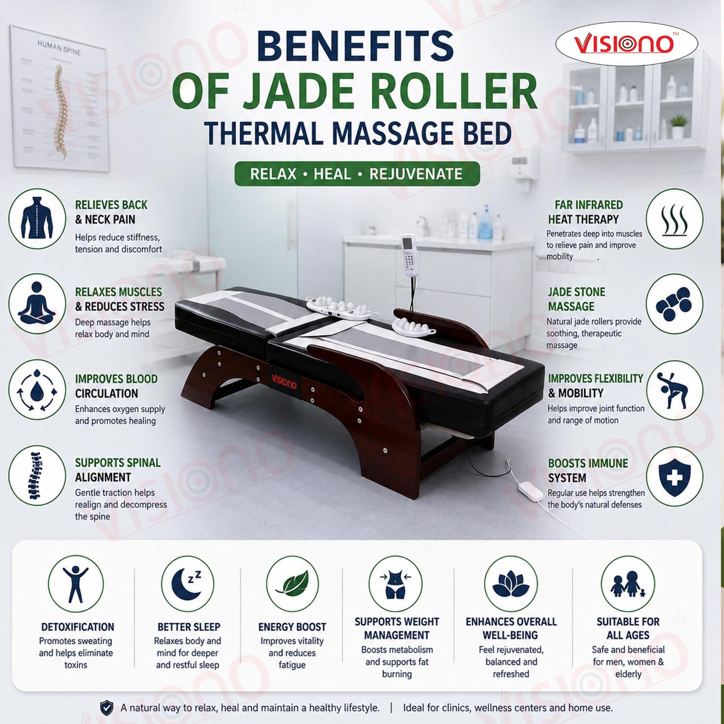 Rolex Therapy Bed