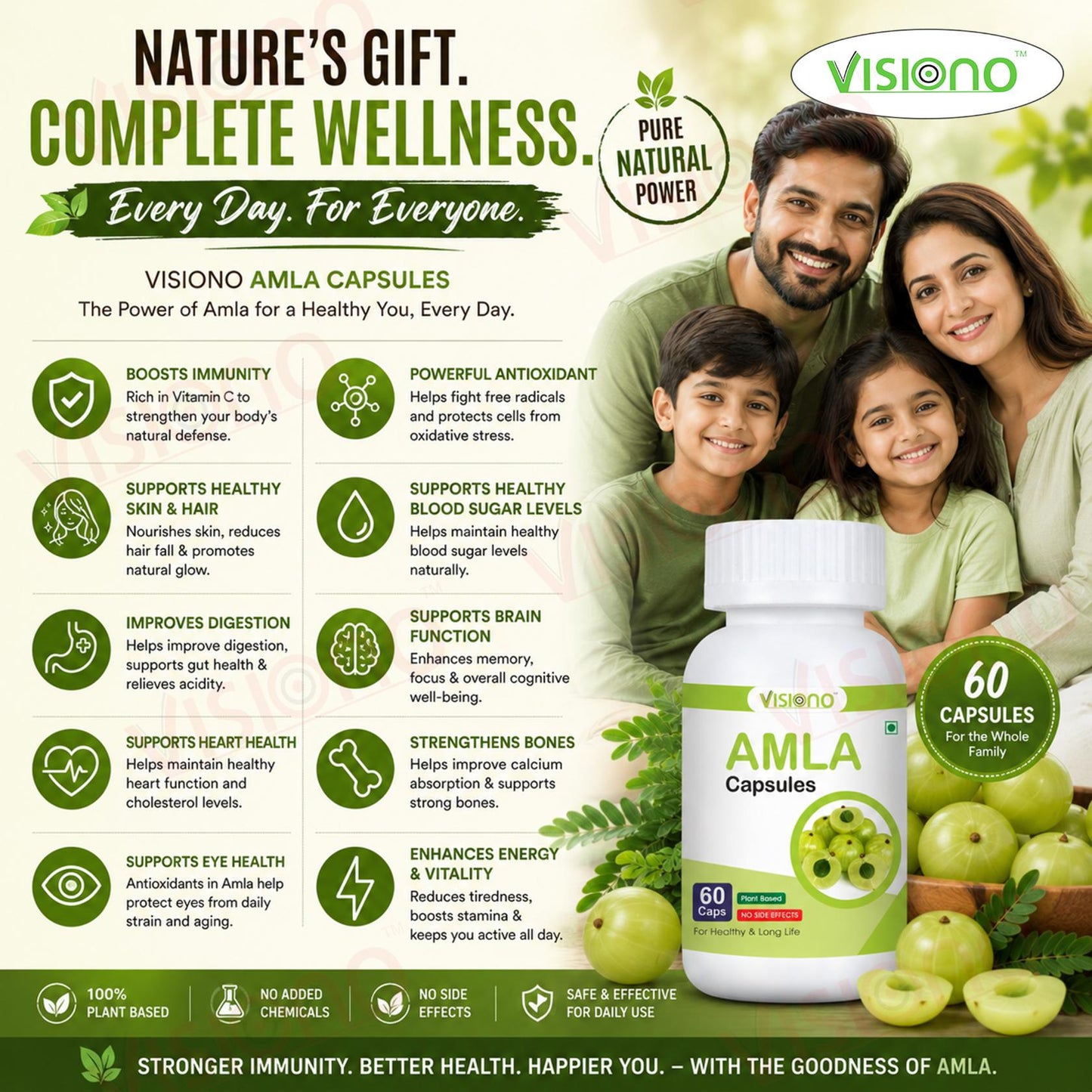 Amla Capsules