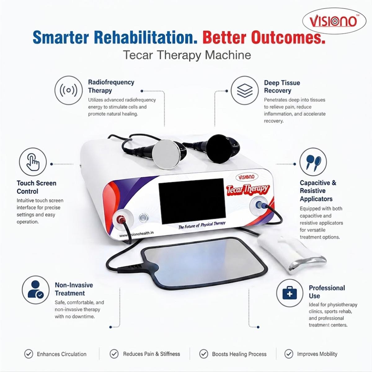 TECAR Therapy Machine | for Pain Relief, Deep Tissue Repair, Sports Rehabilitation, Muscle Recovery & Inflammation Reduction | Professional Clinic Use