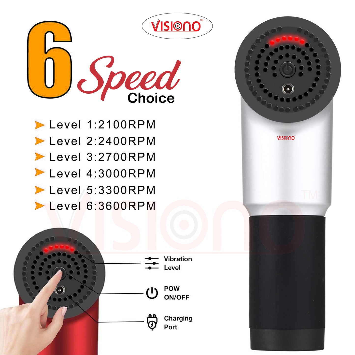 Massage gun