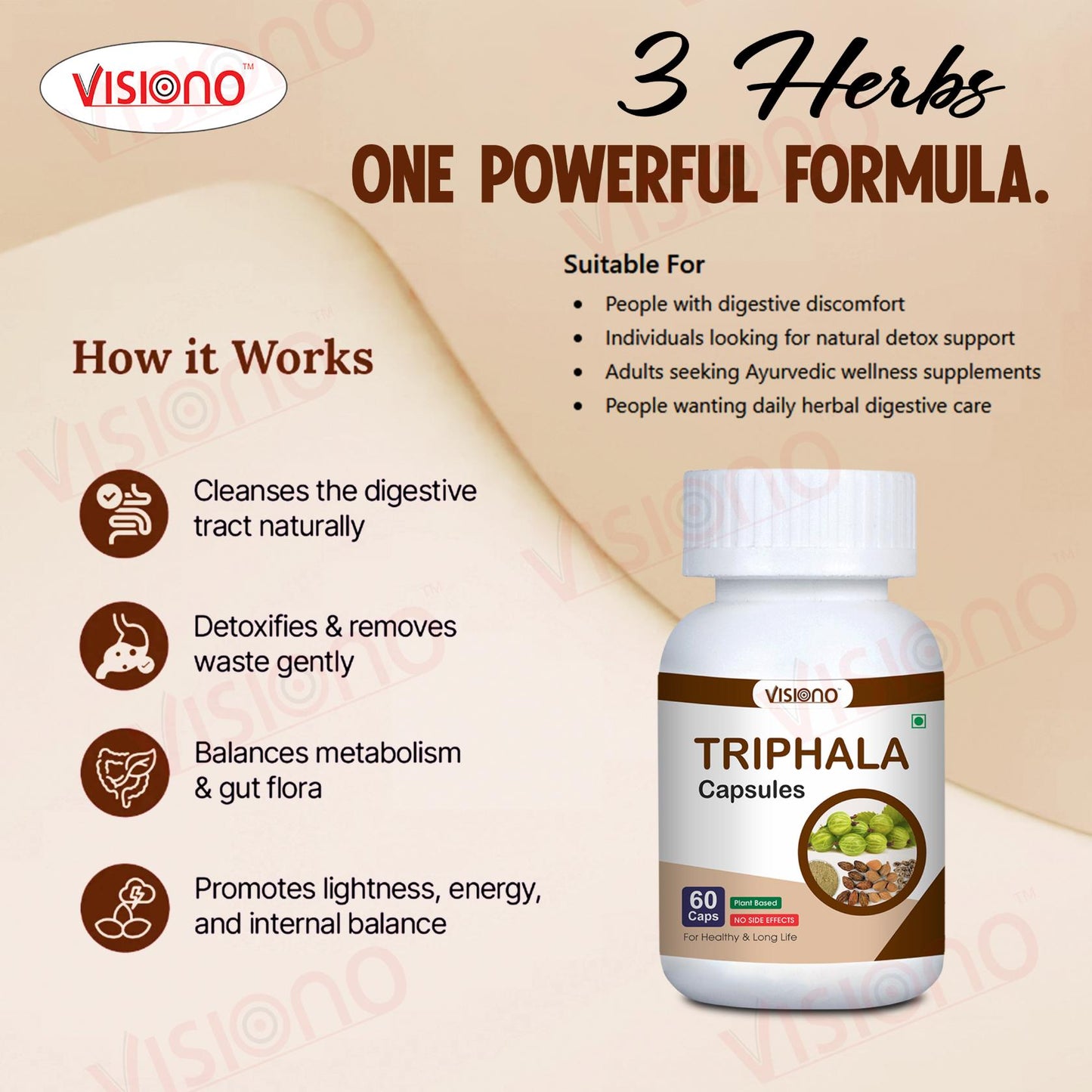 Triphala Capsules