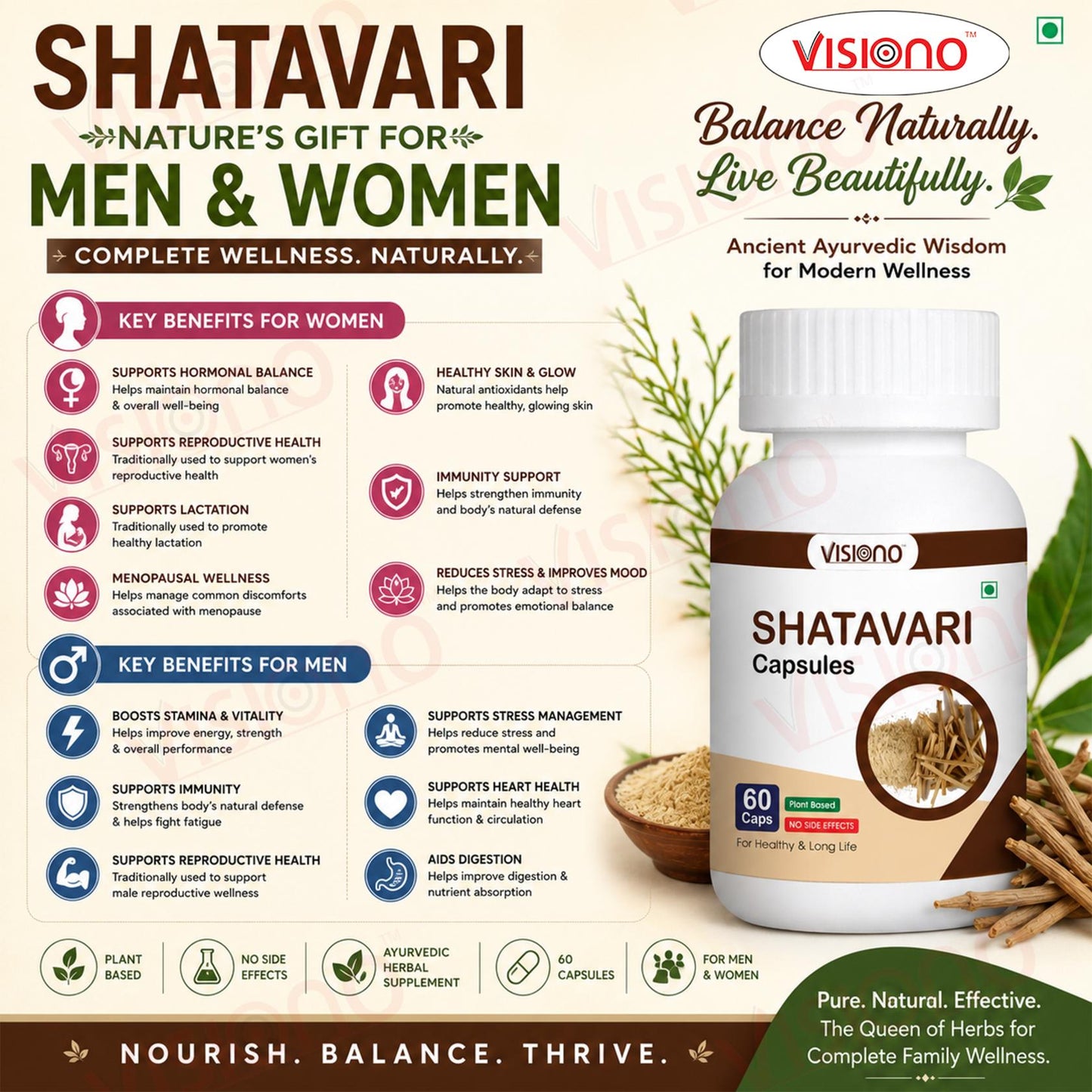 Shatavari Capsules