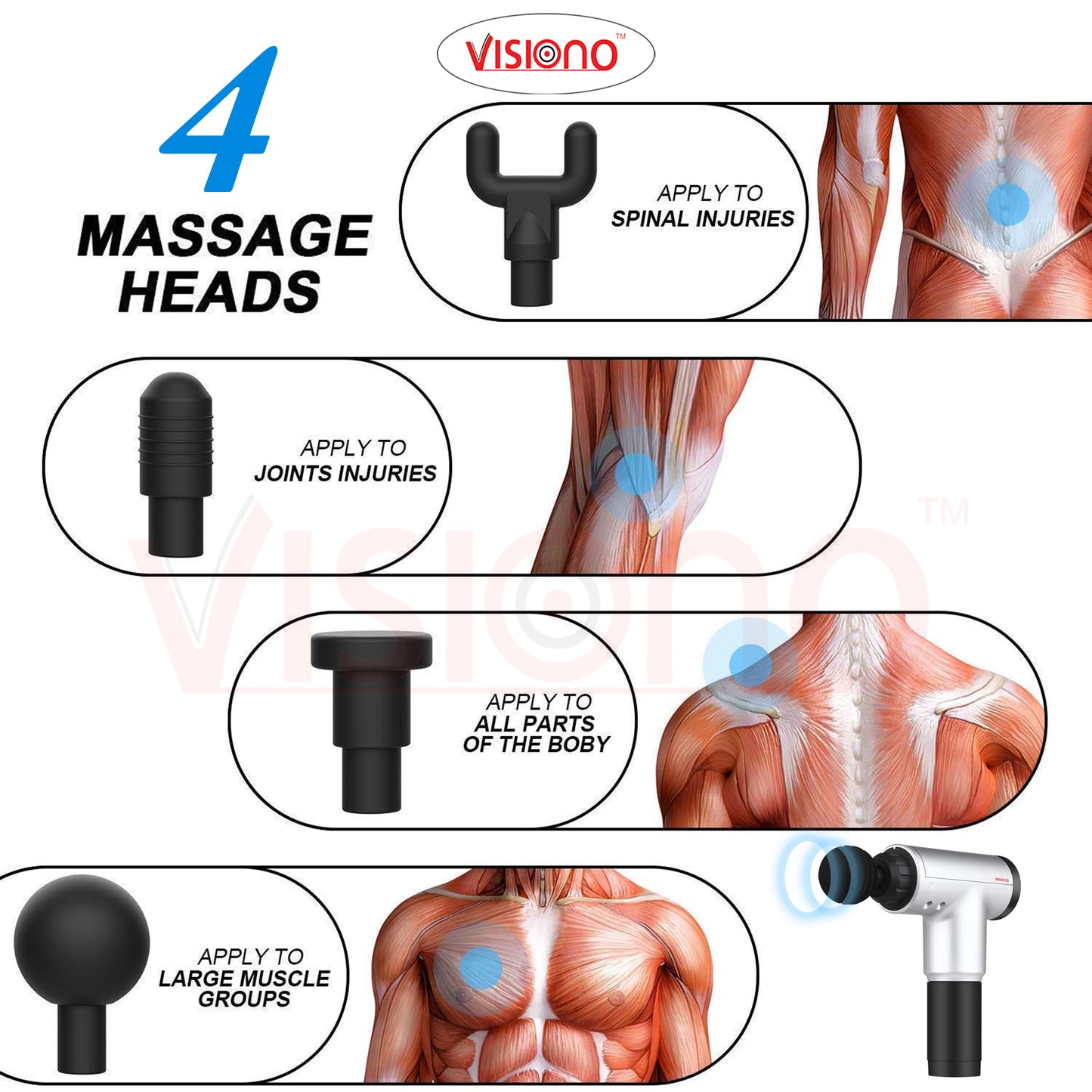 Massage gun