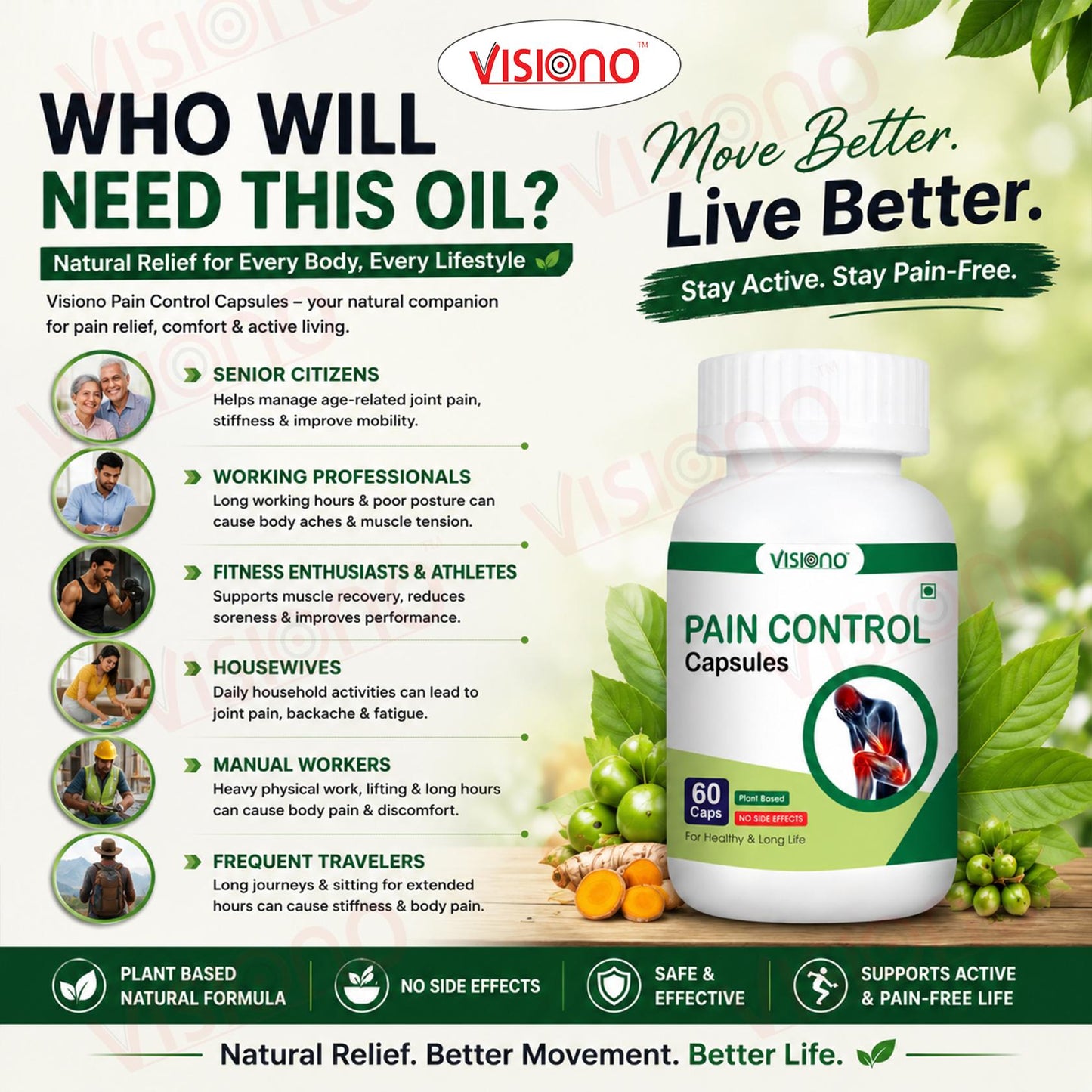 Pain Control Capsules