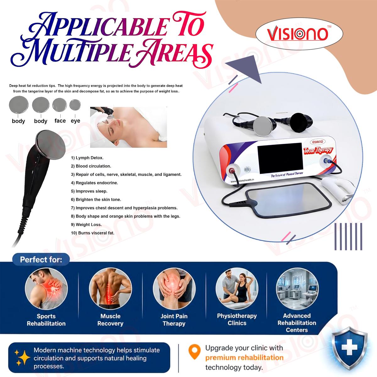 TECAR Therapy Machine | for Pain Relief, Deep Tissue Repair, Sports Rehabilitation, Muscle Recovery & Inflammation Reduction | Professional Clinic Use