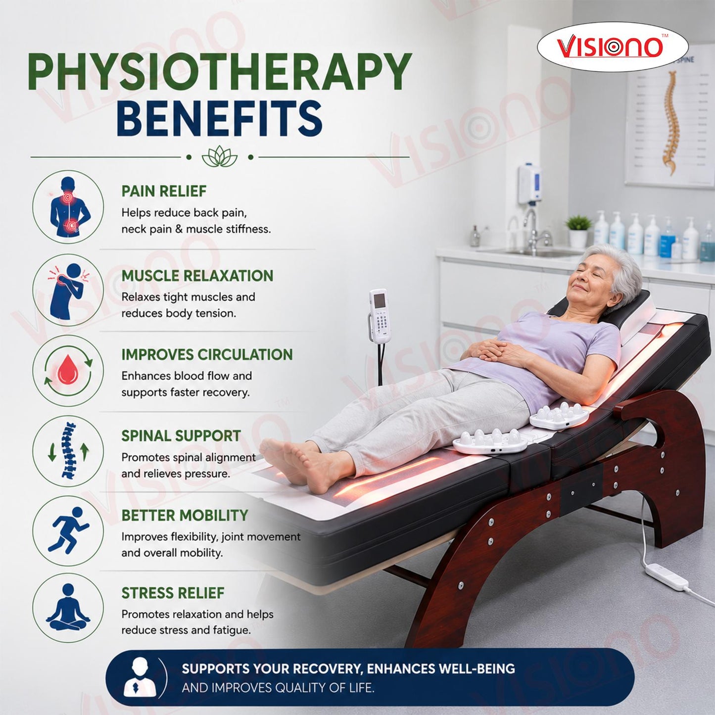 Rolex Therapy Bed