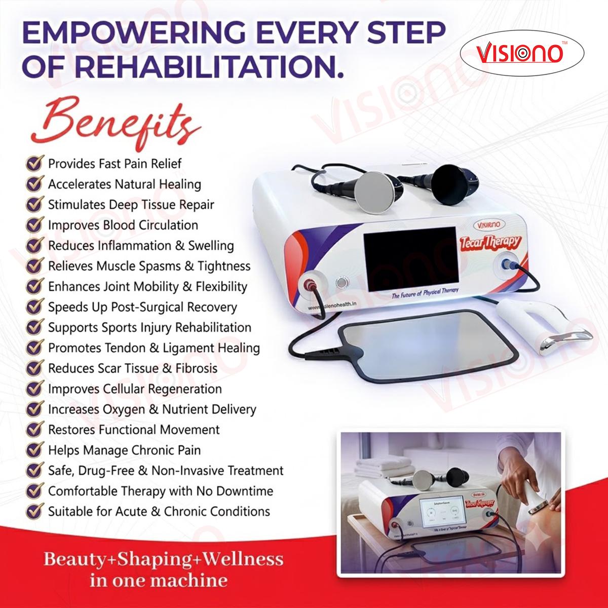 TECAR Therapy Machine | for Pain Relief, Deep Tissue Repair, Sports Rehabilitation, Muscle Recovery & Inflammation Reduction | Professional Clinic Use
