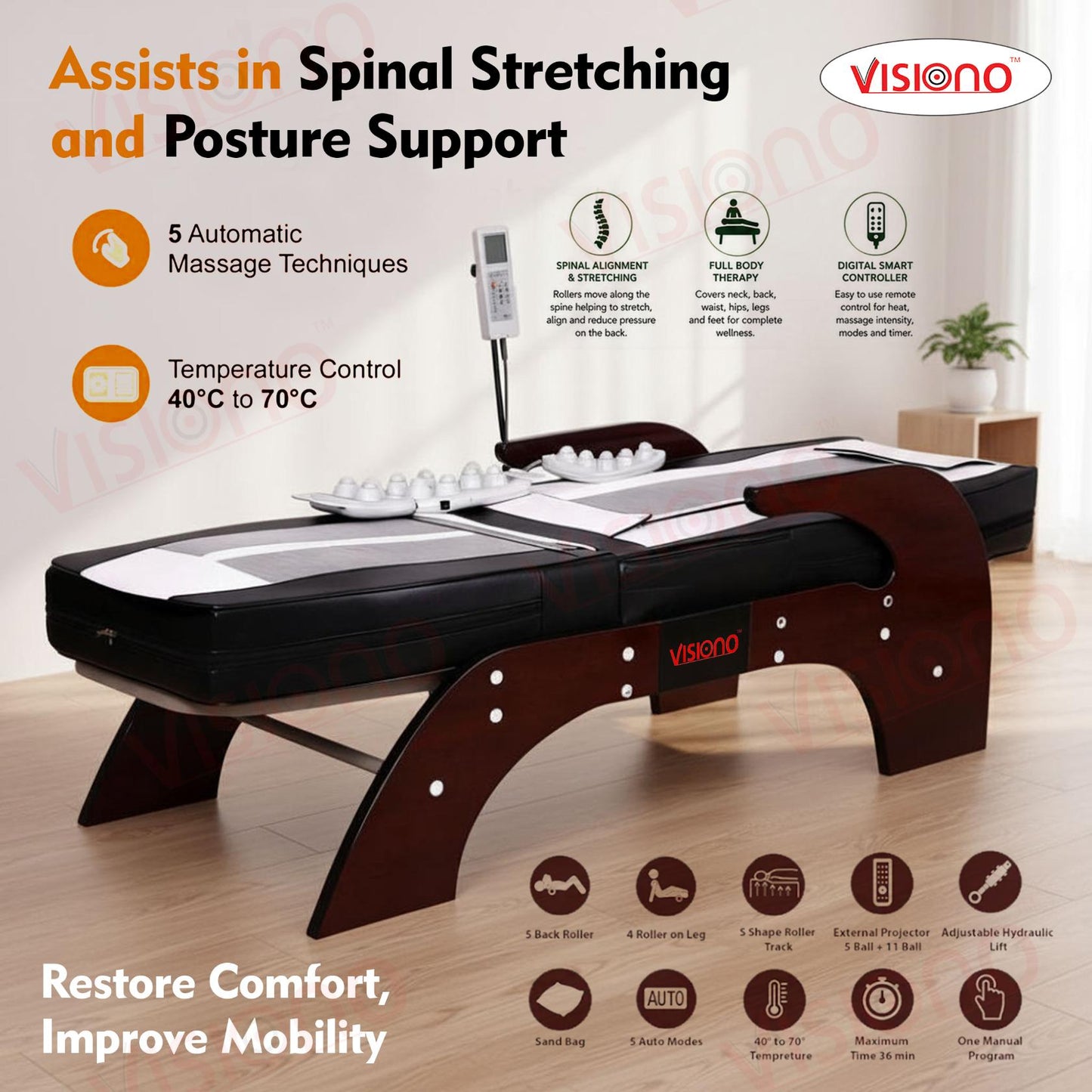Rolex Therapy Bed