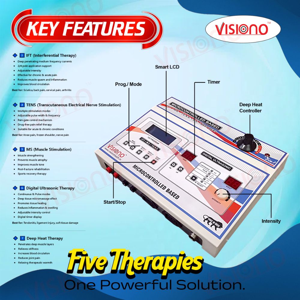 5 in Combo IFT + Tens + US + MS + Deep Heat